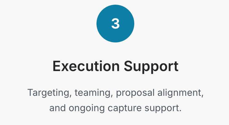 GovPath Advisory Federal Market Consulting